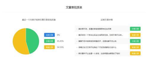 娱乐领域爆料,明星幕后故事大揭秘