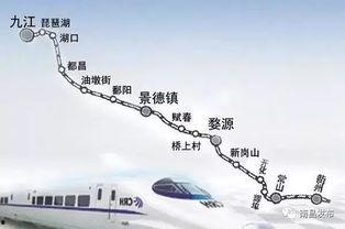 南昌最新爆料,揭秘城市风云背后的惊人真相