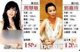 台湾媒体爆料娱乐圈视频,内幕揭秘引热议