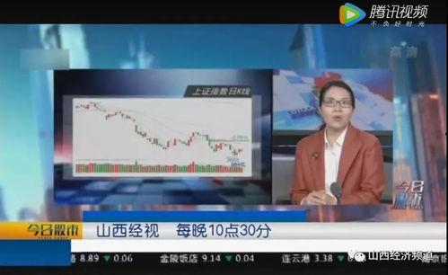 在线观看第一财经,洞悉财经动态，把握市场脉搏